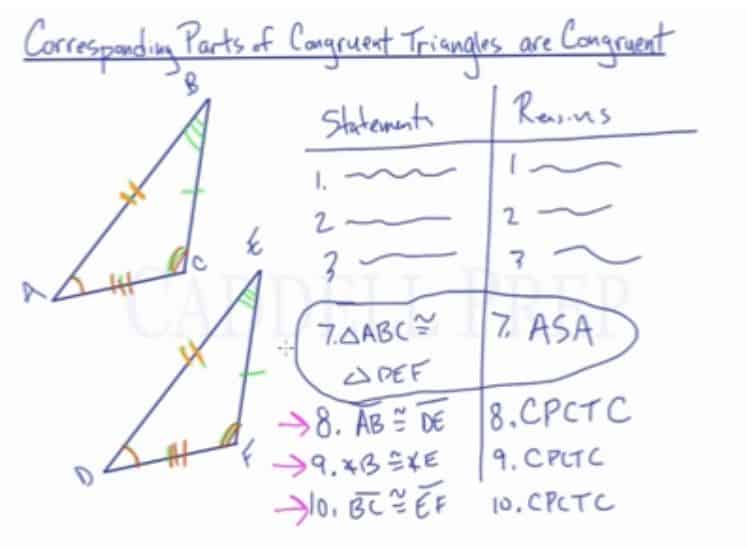Corresponding Parts Of Congruent Triangles Are Congruent (CPCTC)