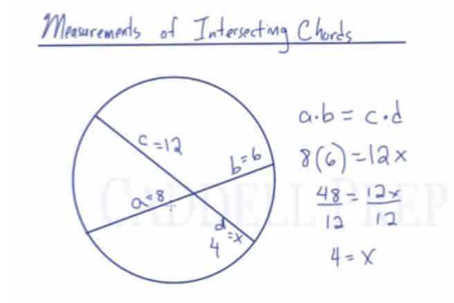 Measurements Of Line Segments Formed By Intersecting Chords
