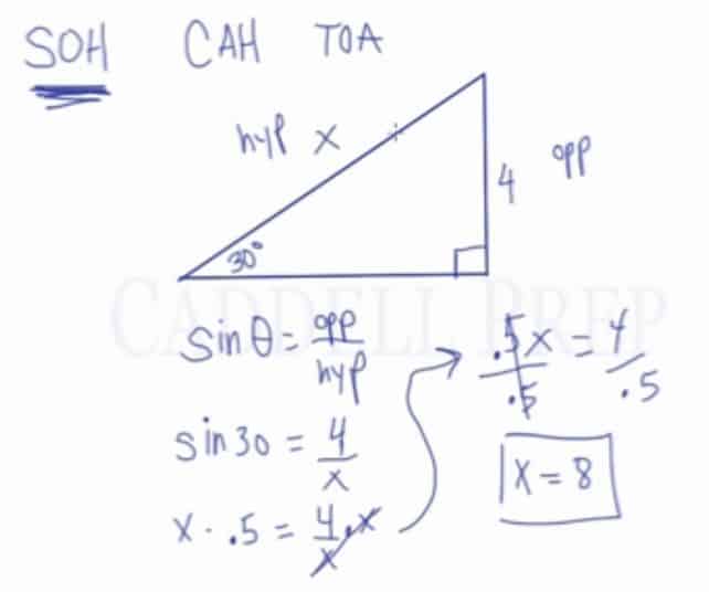 cosine triangle problem