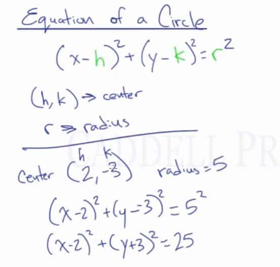 Equation Of A Circle