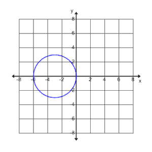 8c