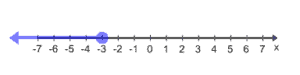 A087_2A
