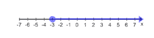 A087_2C
