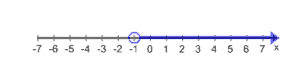 A087_3A