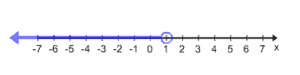 A087_3B