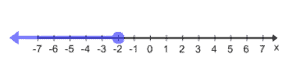 A087_4A