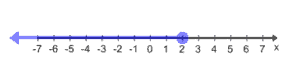 A087_4C