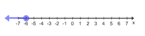 A087_5A