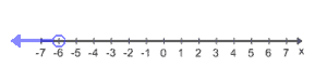 A087_6A