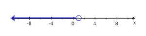 A090_3A