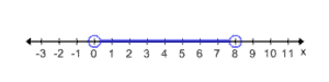 A090_3C