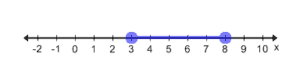 A090_7A