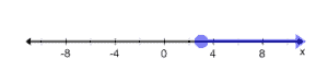 A090_7D