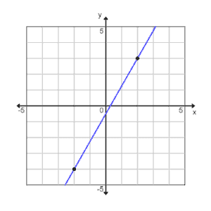 A10_2