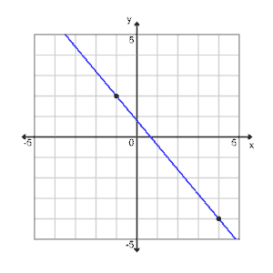 A10_4