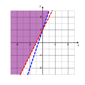 A112_1A