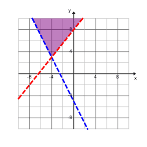 A112_1C