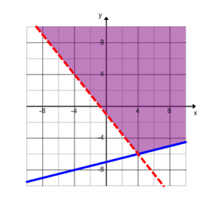 A112_2D