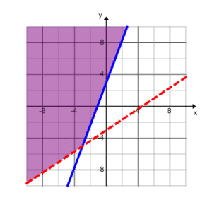 A112_3D