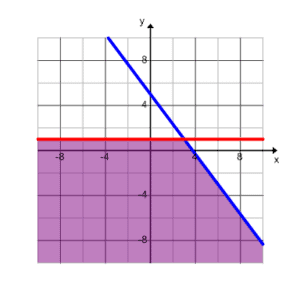 A112_6A