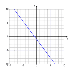 G007_2A