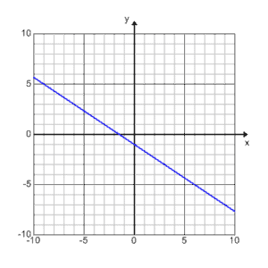 G007_2B
