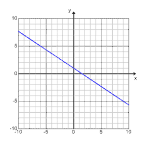 G007_2C