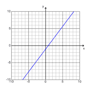 G007_2D