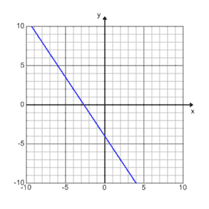 G007_3A