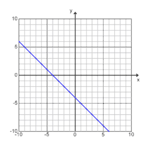 G007_3B