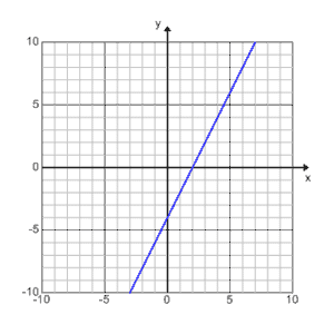 G007_3C