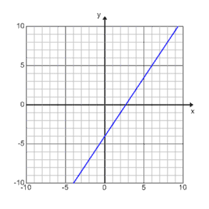 G007_3D