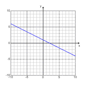 G007_4D