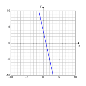 G007_5B