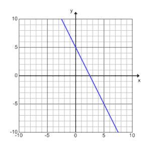 G007_7