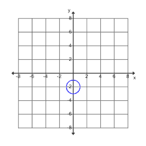 G073