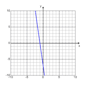 2C