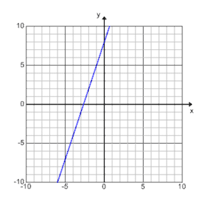 6B