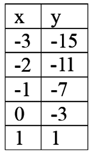 A098_3