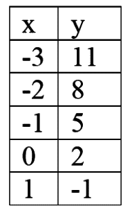 A098_4