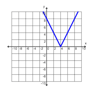 A107_10A