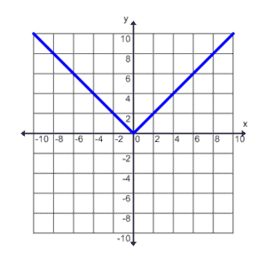 A107_1A