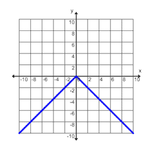 A107_1B