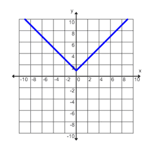A107_1C