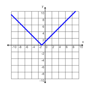 A107_1D