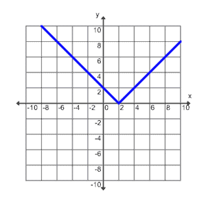 A107_2A