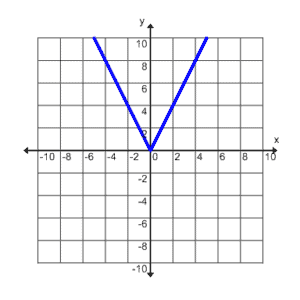A107_2B