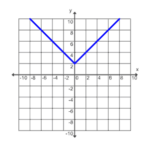 A107_2C
