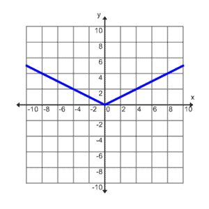 A107_3B