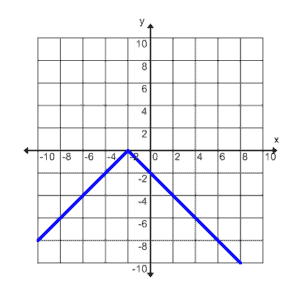 A107_4A